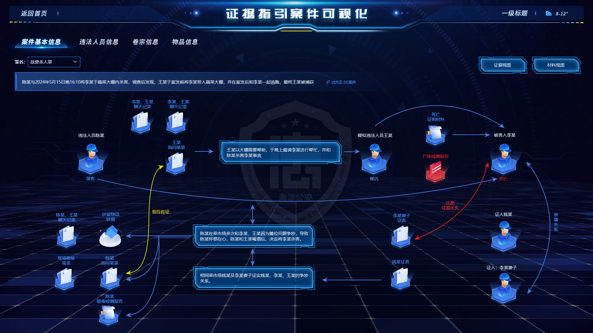 指挥指引案件可视化---案件流程2.png 指挥指引案件可视化---案件流程2.png